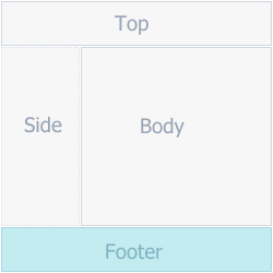 layout4Footer