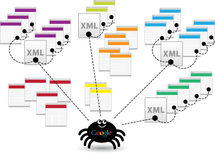 google_spider