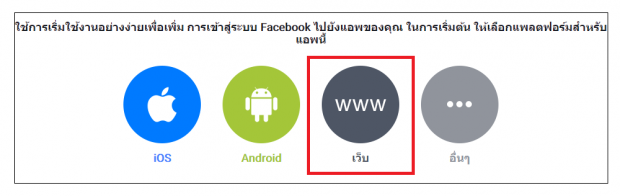 Platform of Facebook Login