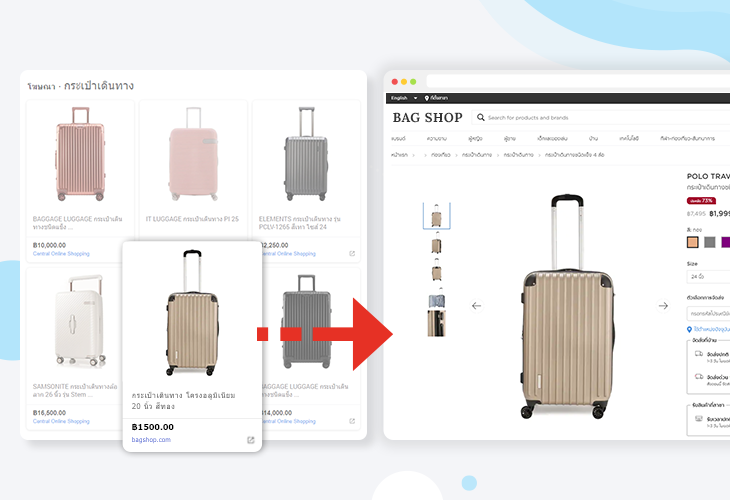 Google Shopping Ads direct to Shopping Page