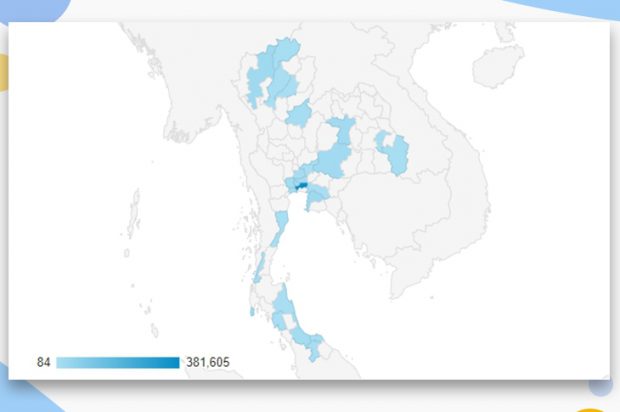 ตัวอย่างรายงาน Location