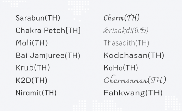 14 ฟอนต์ไทยจาก Google