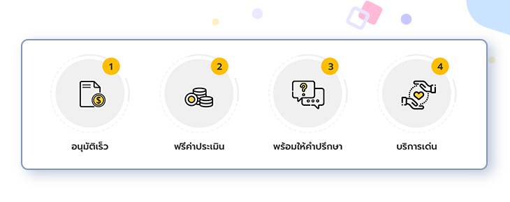 ตัวอย่างภาพประกอบที่ไม่จำเป็นต้องใส่ Alt text