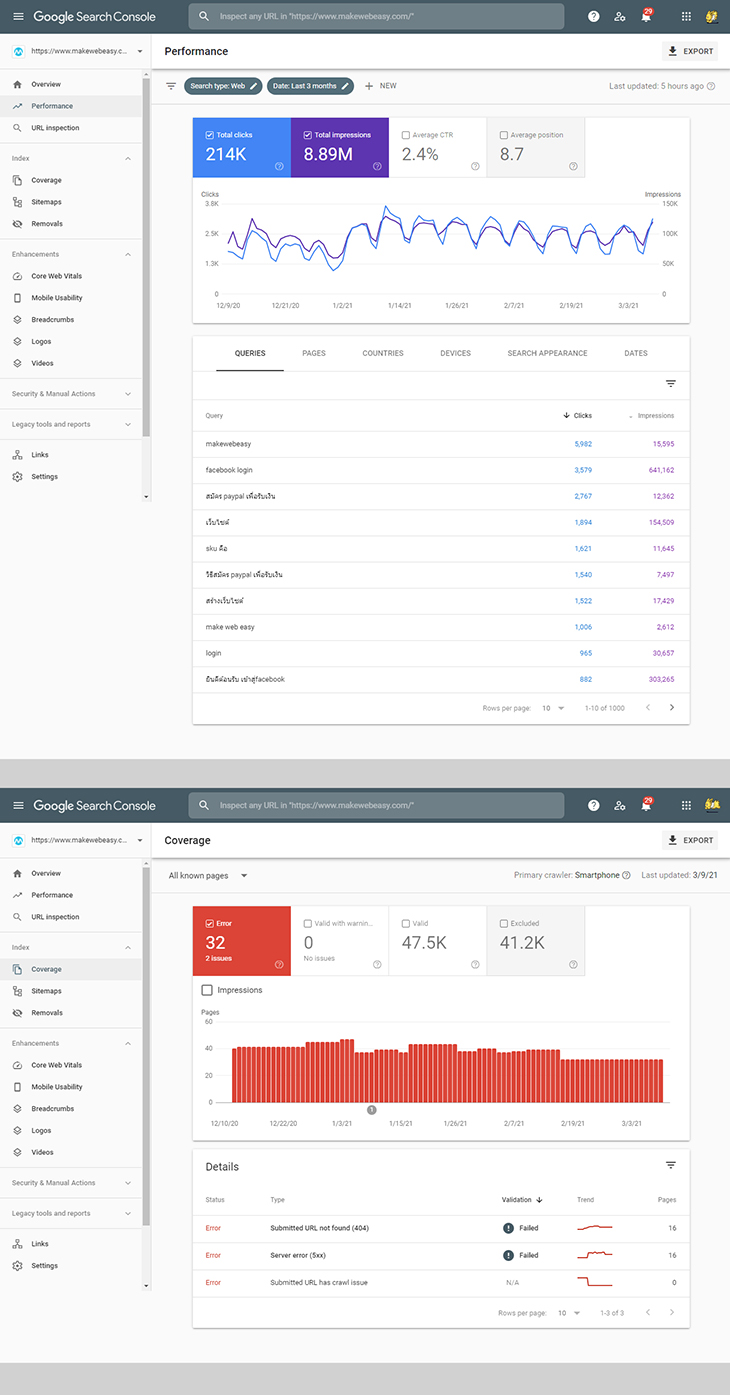 Contoh Google Search Console