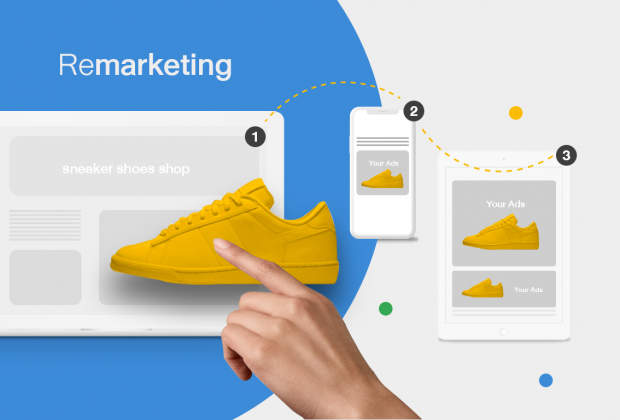 Google Remarketing
