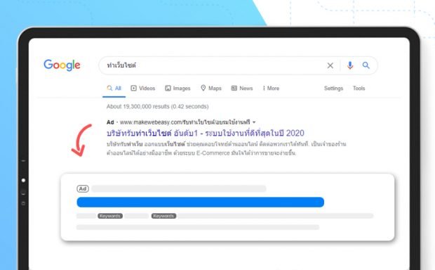 หากเขียนคำโฆษณาให้น่าสนใจ ก็จะช่วยเพิ่มโอกาสการคลิกได้