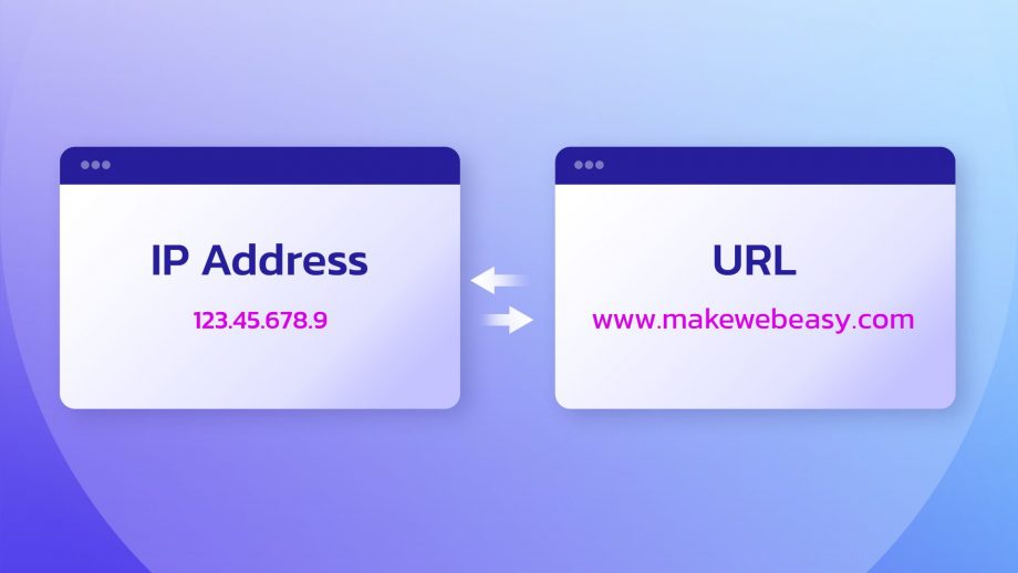 IP Address and URL