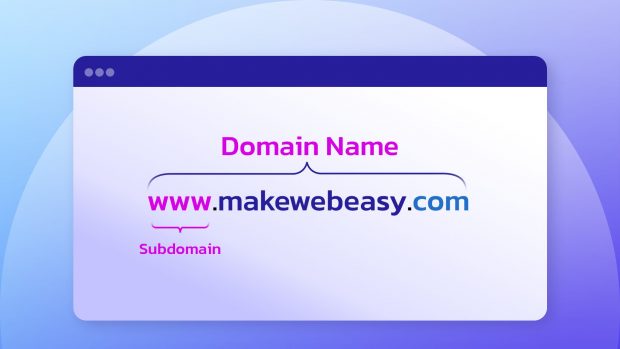 Subdomain or Third-level Domain ของ โดเมนเนม