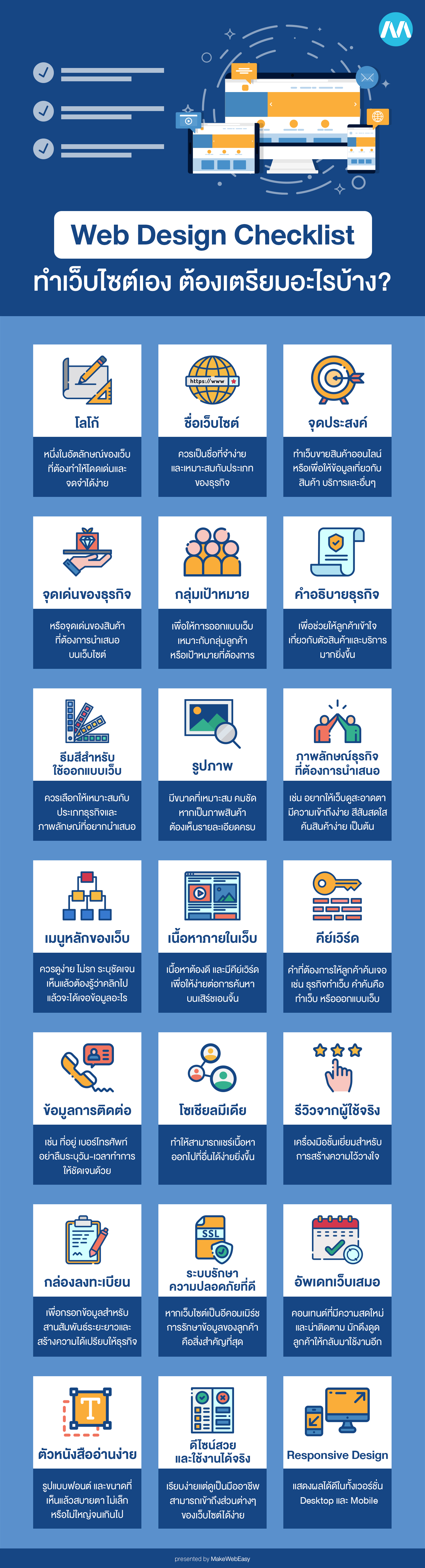 21 Web Checklist : ทำเว็บไซต์เอง ต้องเตรียมอะไรบ้าง?