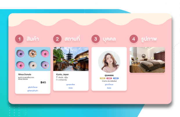 Card Message ฟีเจอร์ LINE OA โปรโมทสินค้าและบริการแบบของภาพสไลด์