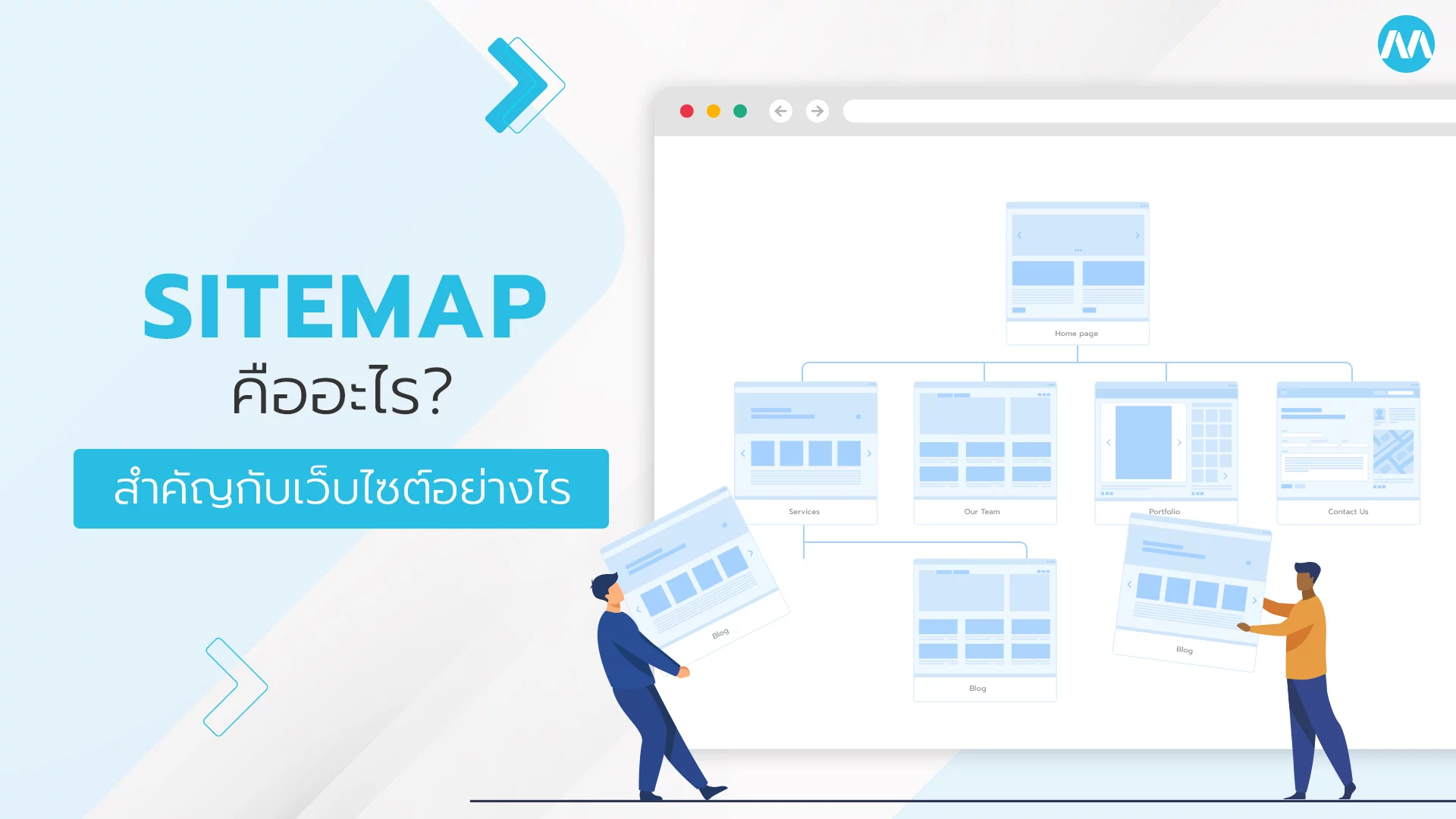 Sitemap คืออะไร