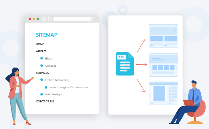 Sitemap กับ XML Sitemap