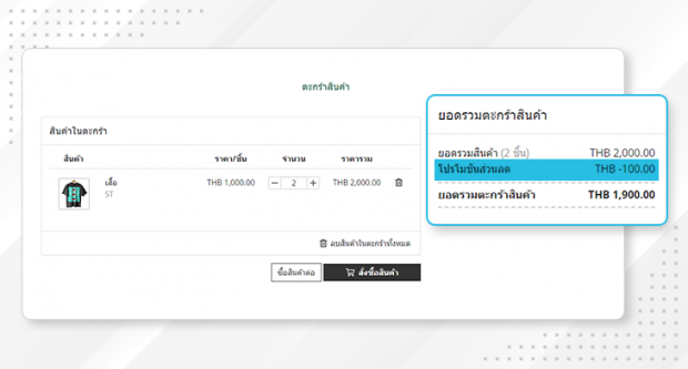 หน้าจอแสดงการลดด้วย โปรโมชันส่วนลด (ใช้งานระบบโปรโมชั่นพร้อมกันกับระบบคูปอง)