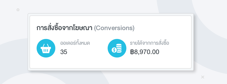 การสั่งซื้อจากโฆษณา (Conversions Value) รายงานโฆษณา Shopping Ads