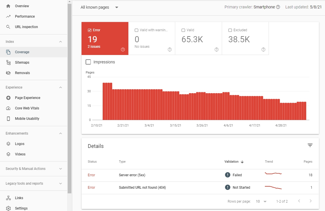 รายงานหน้าเพจที่เกิดปัญหาของ Google Search Console