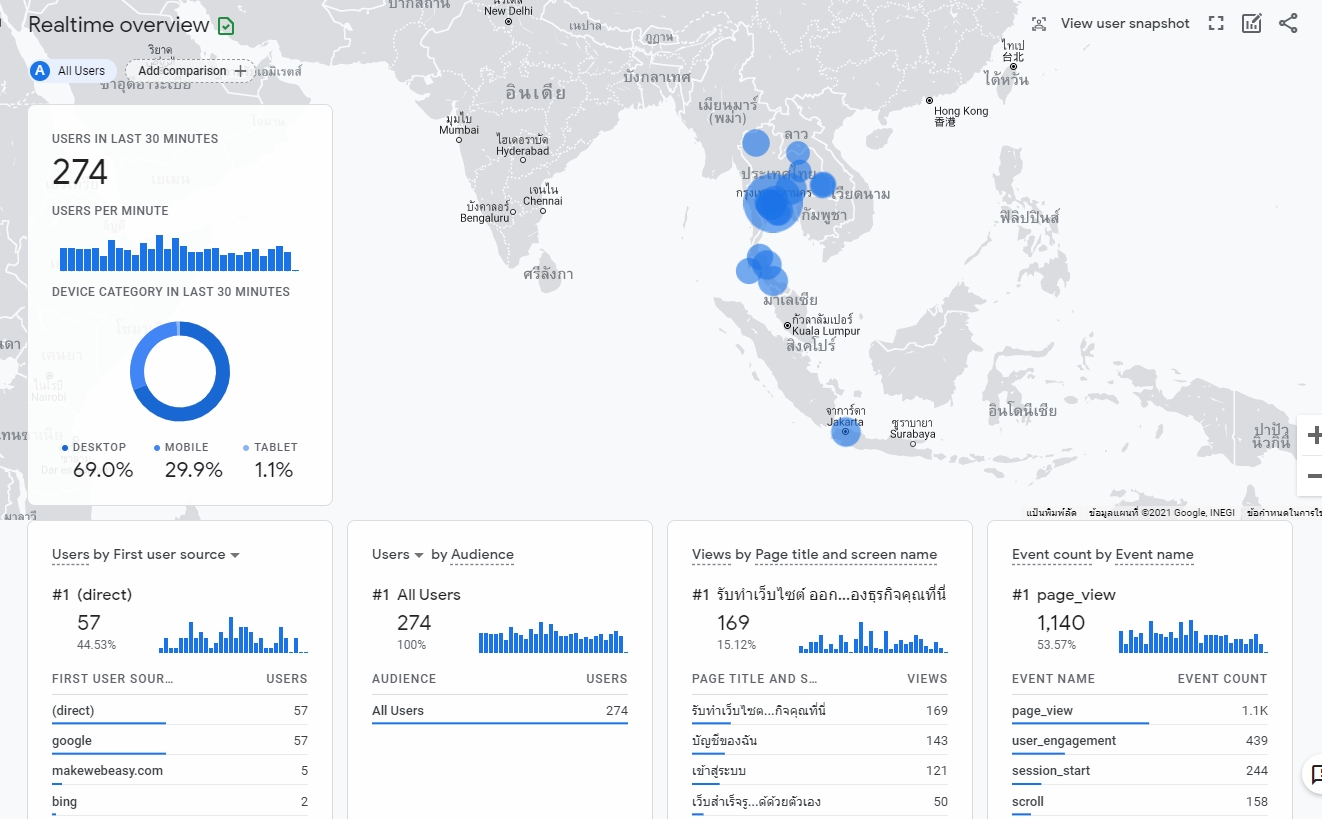 real time report in google analytics 4