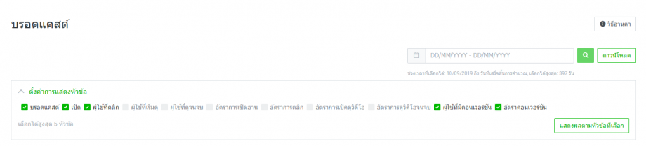 ดูผล conversion จาก line broadcast