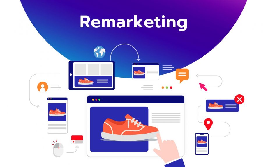 การทำโฆษณา Remarketing