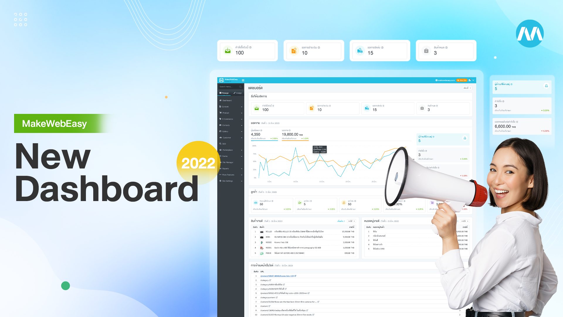 MakeWebEasy New Dashboard 2022