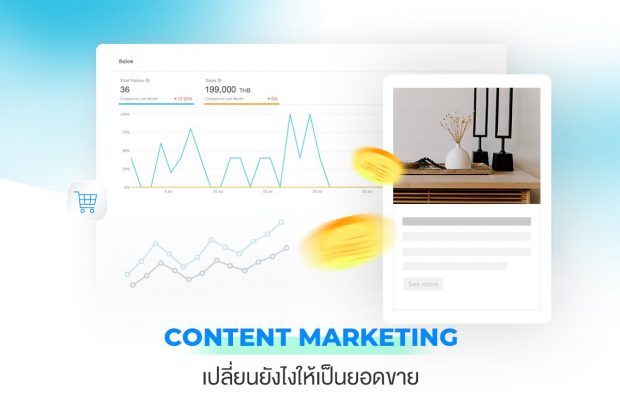 CONTENT MARKETING เปลี่ยนยังไงให้เป็นยอดขาย