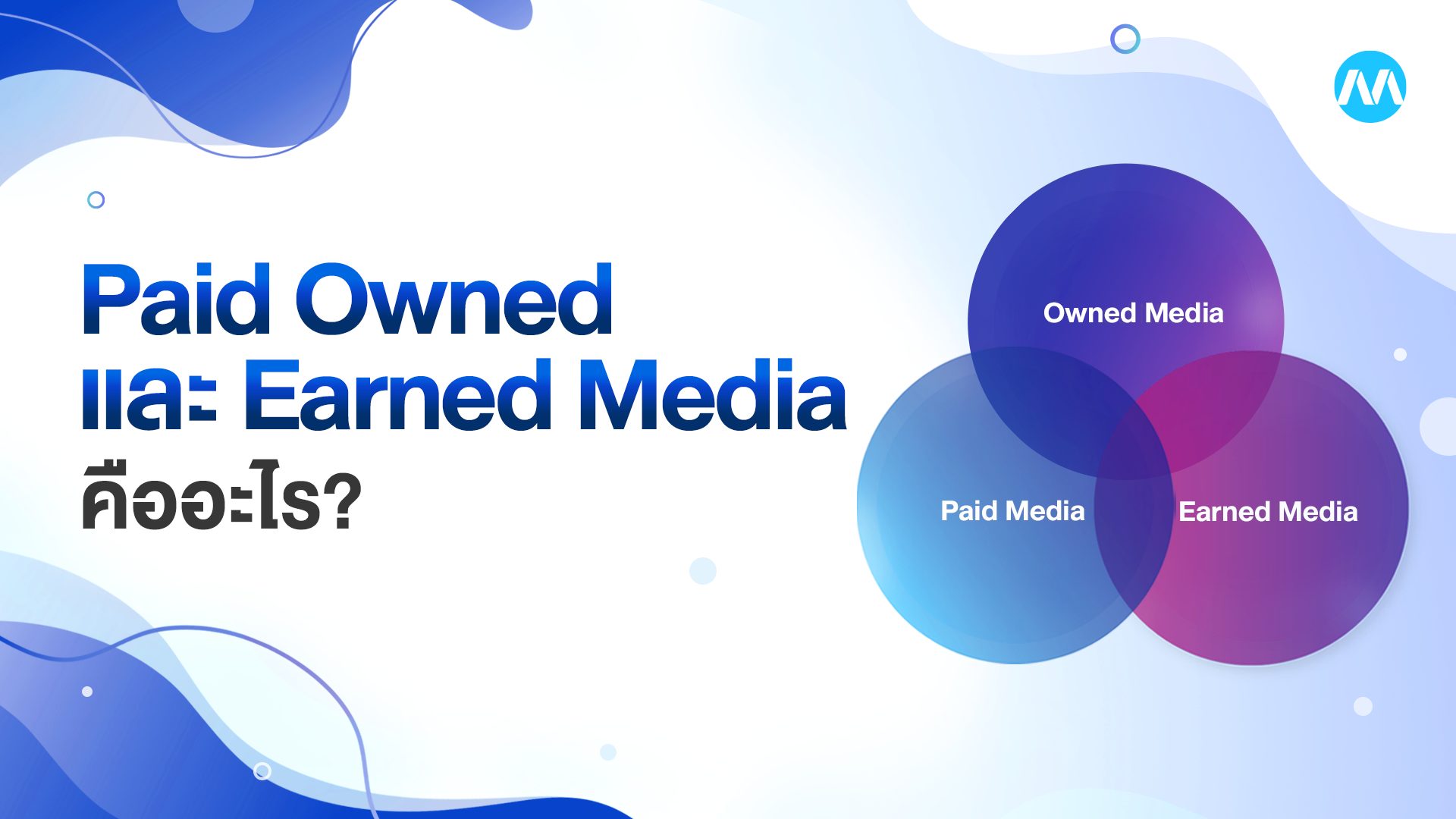 Paid Owned Earned Media คือ อะไร