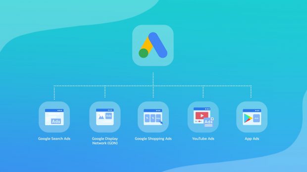 ประเภทของ โฆษณาบน Google