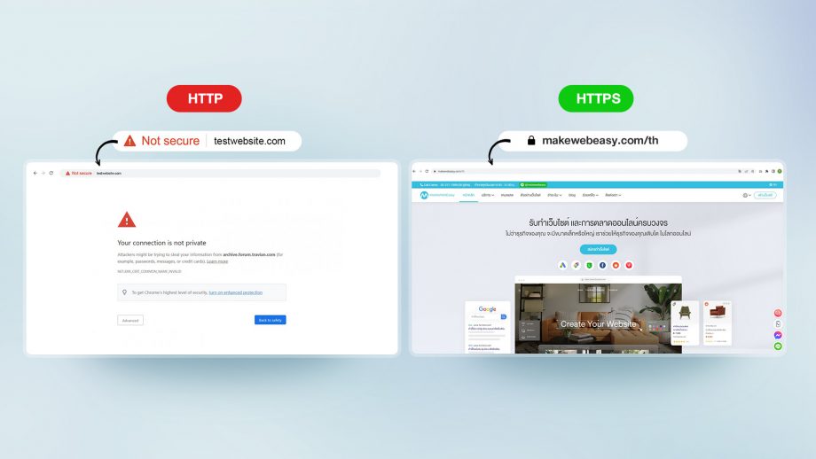 ทำเว็บไซต์เป็น HTTPS เพื่อ ติดหน้าแรก Google