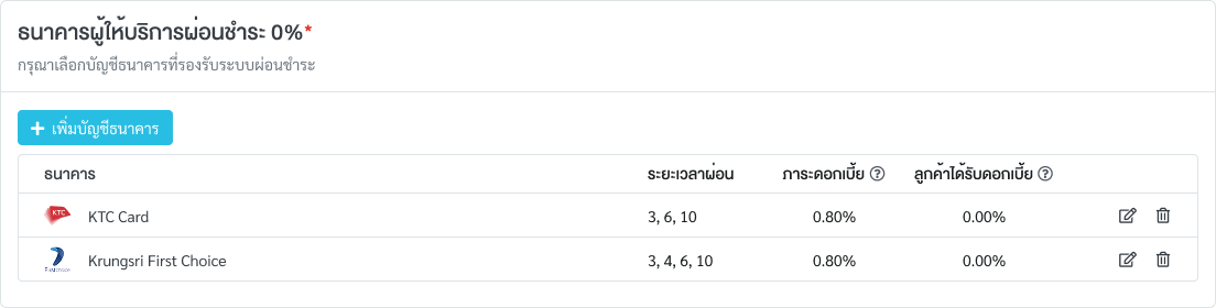 โปรโมชั่นผ่อนชำระ 0%  เลือกธนาคารและจำนวนเดือนที่ต่างกันในแต่ละสินค้า