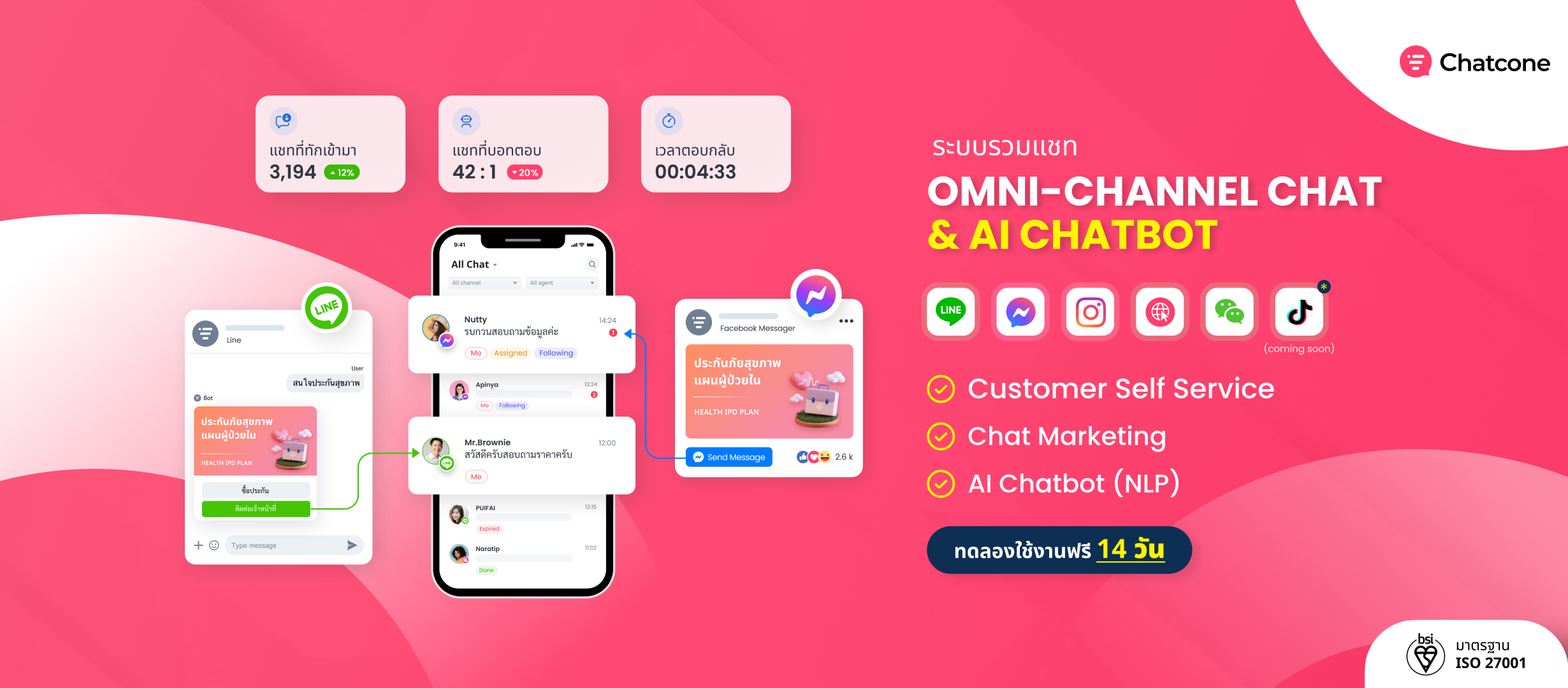 ระบบรวมแชท Chatcone