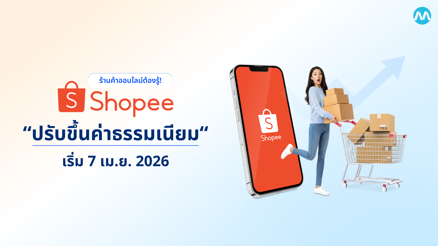 Shopee ปรับขึ้นค่าธรรมเนียม เมษายน 69 ธุรกิจออนไลน์ต้องรู้