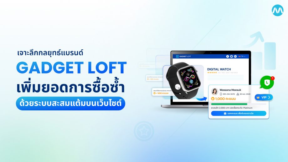 Gadget Loft เพิ่มยอดขายซ้ำ ด้วยระบบสะสมแต้มบนเว็บไซต์ได้อย่างไร