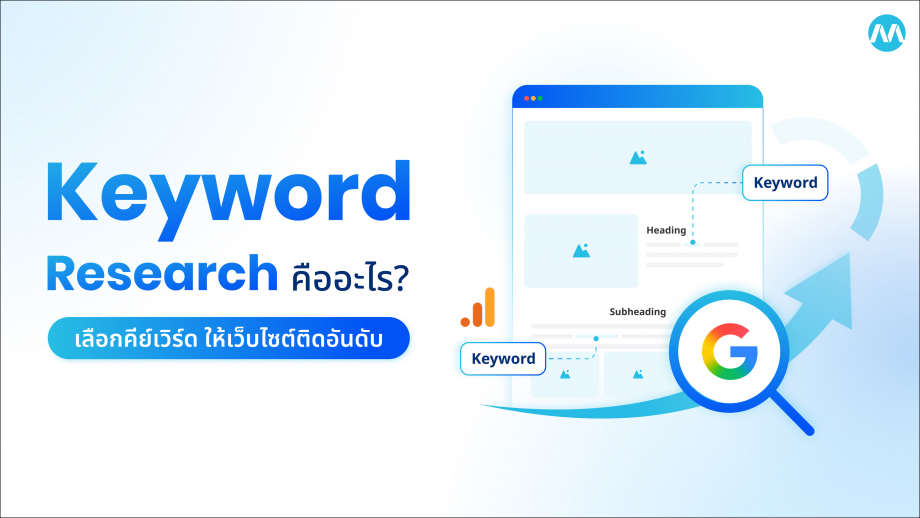 Keyword Research คือ อะไร? เทคนิคเลือกคีย์เวิร์ด ให้เว็บไซต์ติดอันดับ