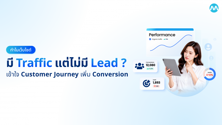Customer Journey บนเว็บไซต์